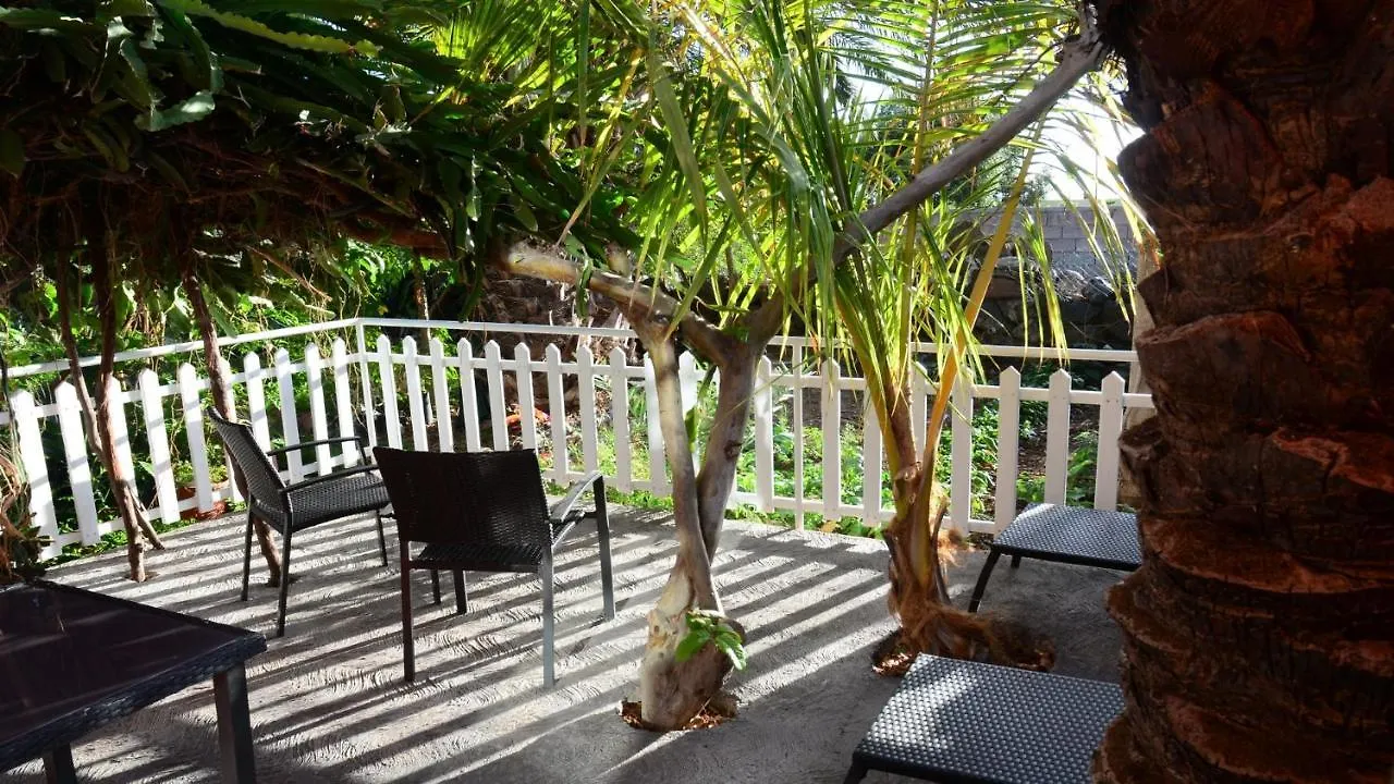 Casita La Palmera contacts